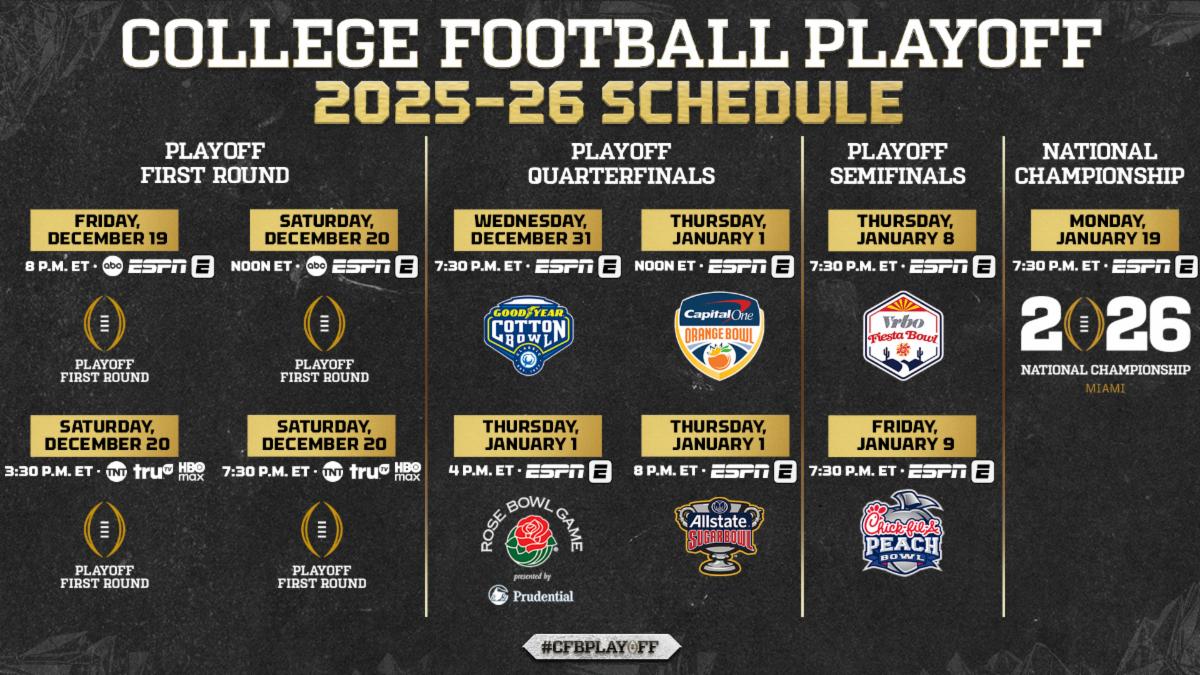 Times and Broadcast Details Announced for 2025 College Football Playoff ...